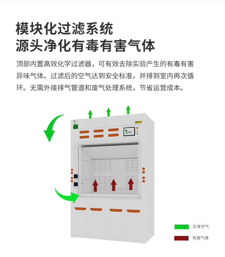 玻璃鋼通風(fēng)柜_04
