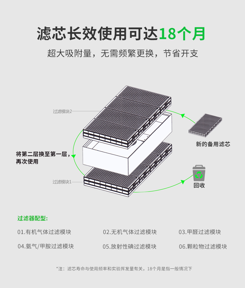 玻璃鋼通風(fēng)柜_06
