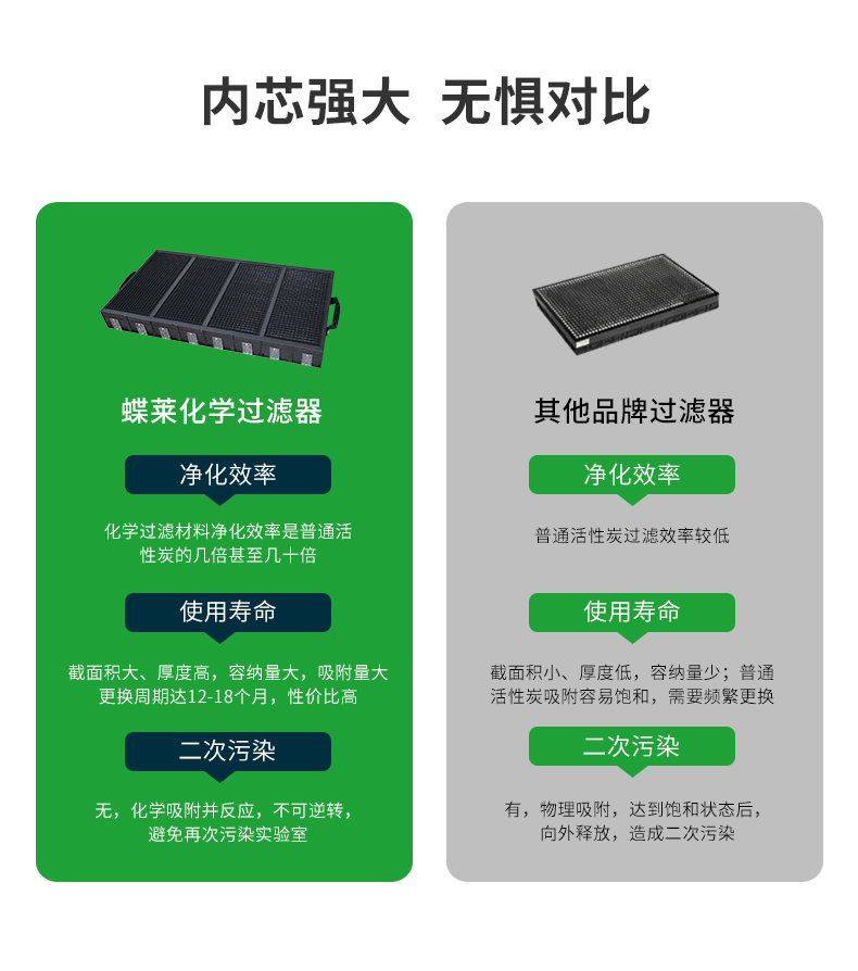 玻璃鋼通風(fēng)柜_07