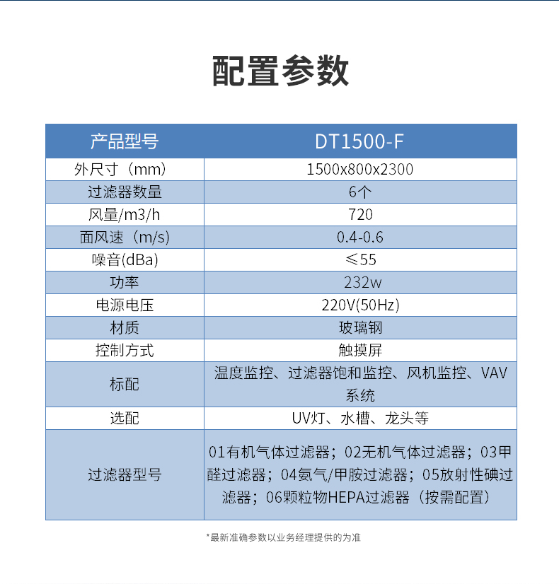 玻璃鋼通風(fēng)柜_16