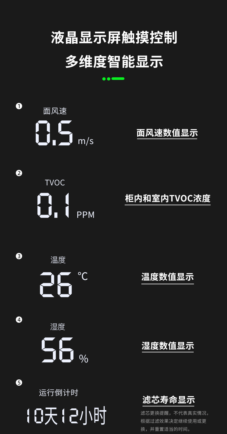 PP凈氣型通風(fēng)柜落地頁_12