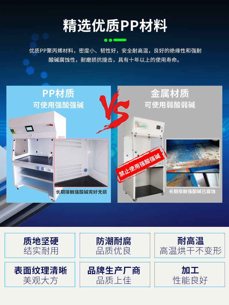 PP凈氣型通風(fēng)柜落地頁_14