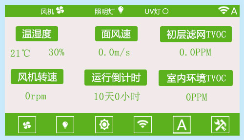 凈氣型通風(fēng)柜顯示屏