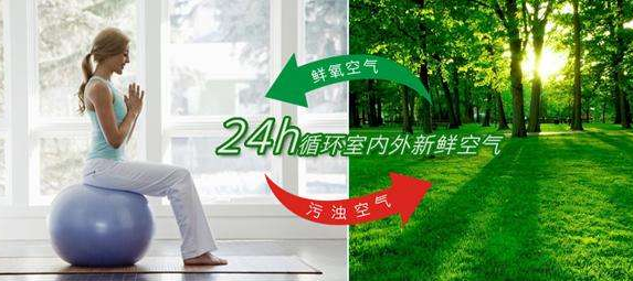 新風(fēng)系統(tǒng)通風(fēng)換氣
