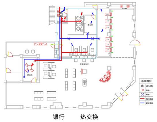 銀行新風系統(tǒng)