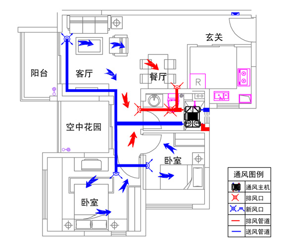 兩房一廳住宅新風(fēng)設(shè)計方案
