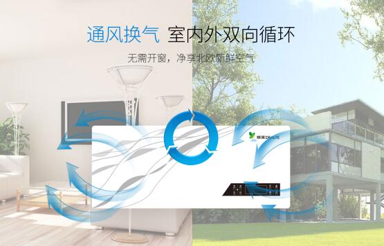 通風換氣