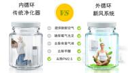 新風(fēng)系統(tǒng)與空氣凈化器的區(qū)別