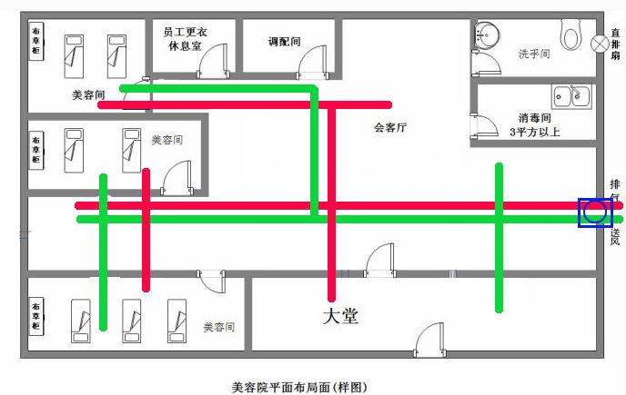 美容美發(fā)店新風系統(tǒng)