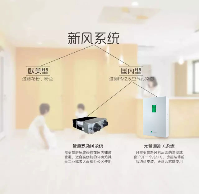 無(wú)管道新風(fēng)和中央新風(fēng)的對(duì)比