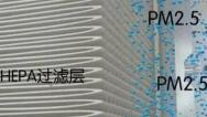 過(guò)濾PM2.5，選擇防霾紗窗還是新風(fēng)系統(tǒng)？
