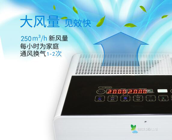 新風(fēng)凈化機