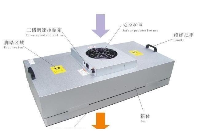 FFU凈化器