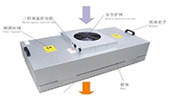 漲見(jiàn)識(shí)！新風(fēng)系統(tǒng)和FFU凈化器的區(qū)別這么大！