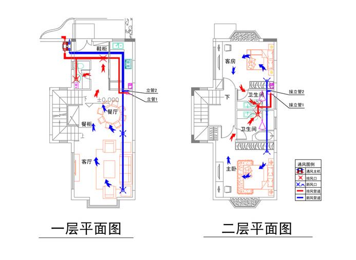 別墅新風(fēng)系統(tǒng)
