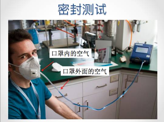實(shí)時(shí)測(cè)試