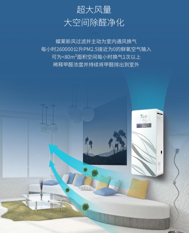 壁掛新風(fēng)機(jī)