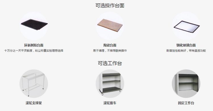 無(wú)管道通風(fēng)柜可更換工作臺(tái)