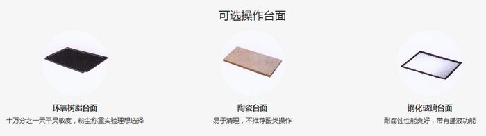 可換工作臺