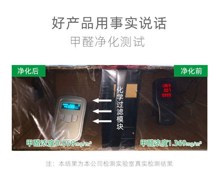 無管道通風柜過濾器