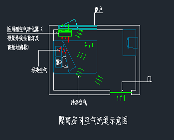 “疫”不容辭，澳升行動！廣州澳升發(fā)布居家隔離及醫(yī)院病房、診室隔離應急防控方案