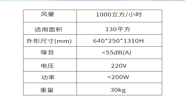 醫(yī)用空氣消毒器參數(shù)