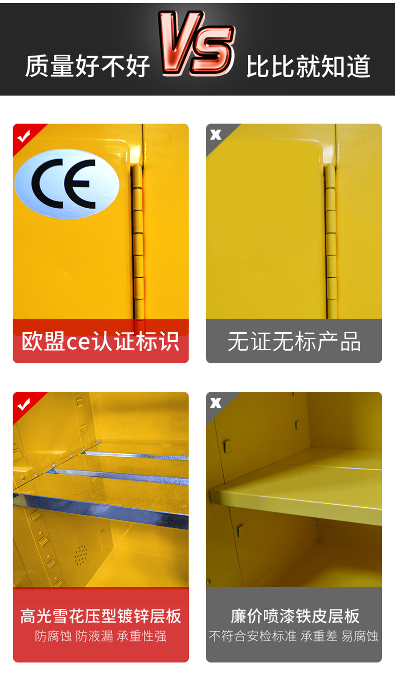 防火防爆安全柜2
