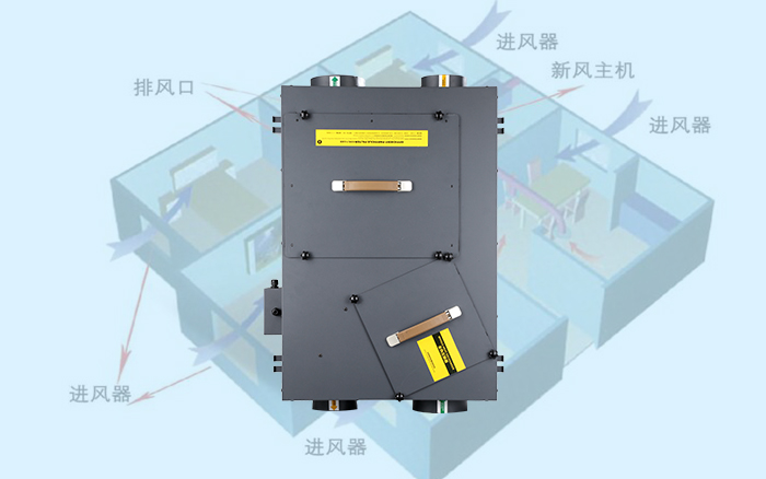 中央新風系統(tǒng) 吊頂式新風系統(tǒng)DCQ500【圖片 價格 品牌】