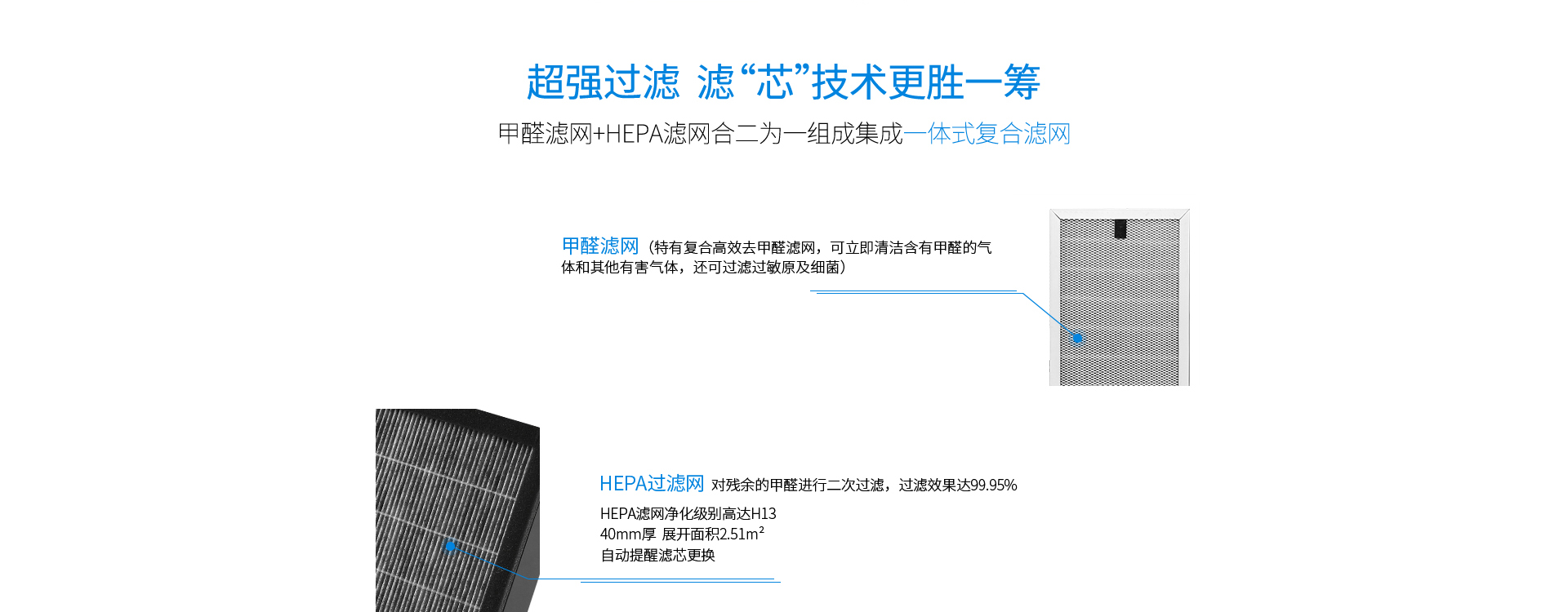 超強(qiáng)過濾，HEPA H13級高效過濾
