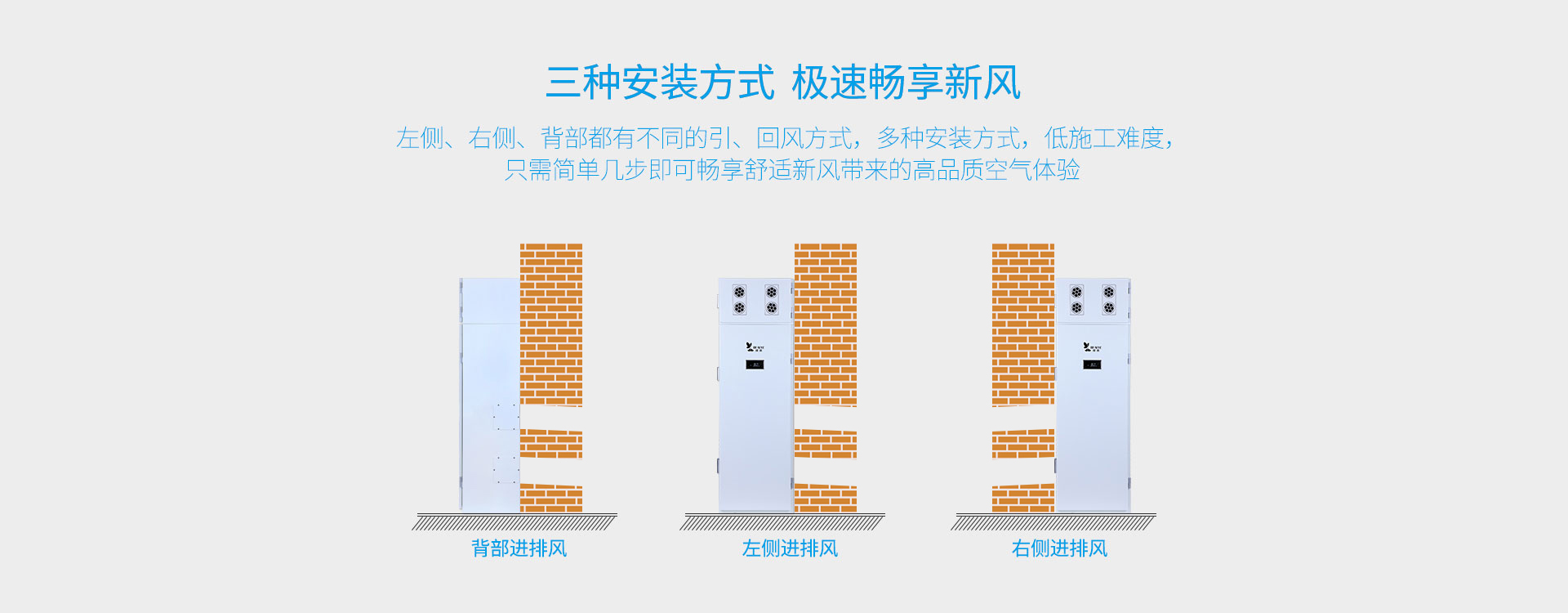 柜式新風(fēng)機安裝方式多樣