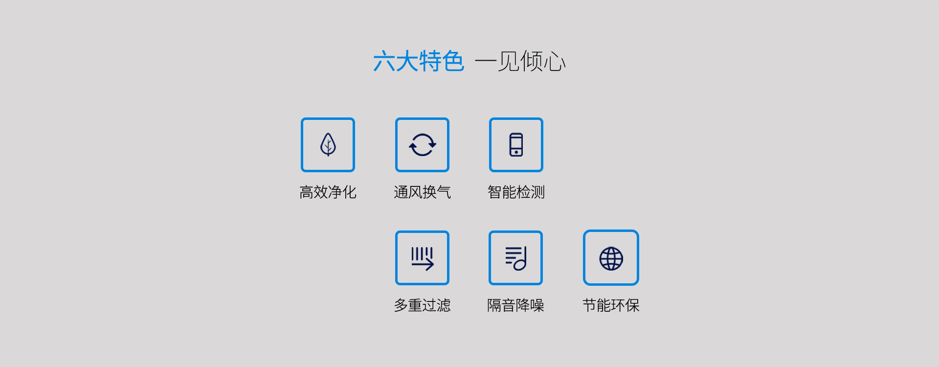 6大特色，高效凈化，通風(fēng)換氣，智能檢測(cè)