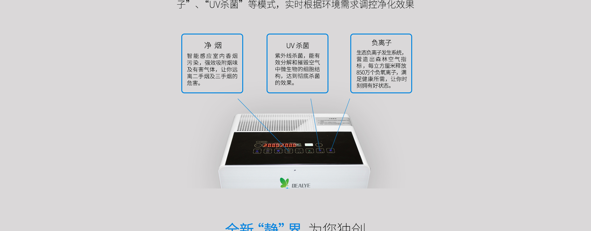 觸摸控制，多種輔助凈化模式