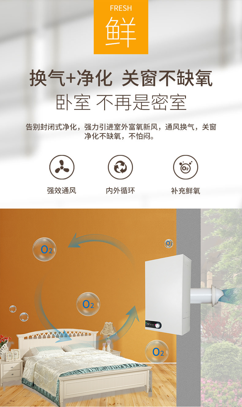 DWZ100壁掛新風(fēng)機(jī)