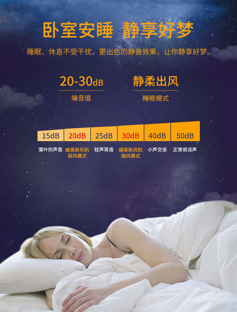 DWZ100壁掛新風(fēng)機(jī)