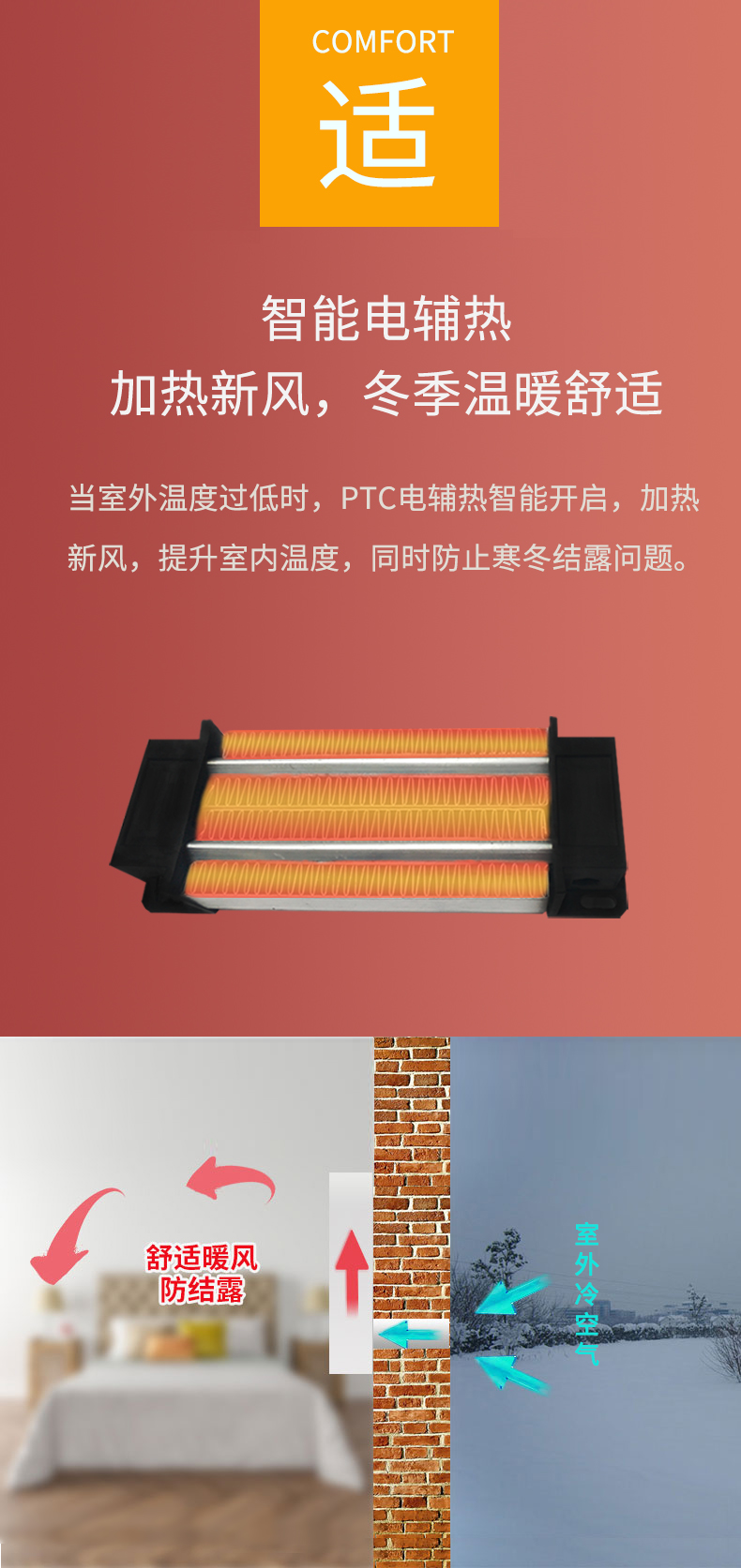DWZ100壁掛新風(fēng)機(jī)