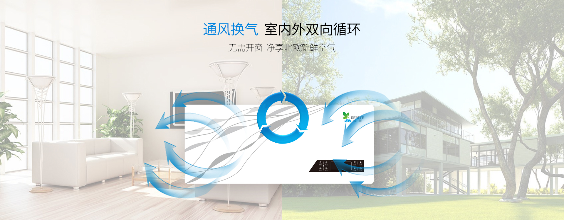通風換氣，外循環(huán)