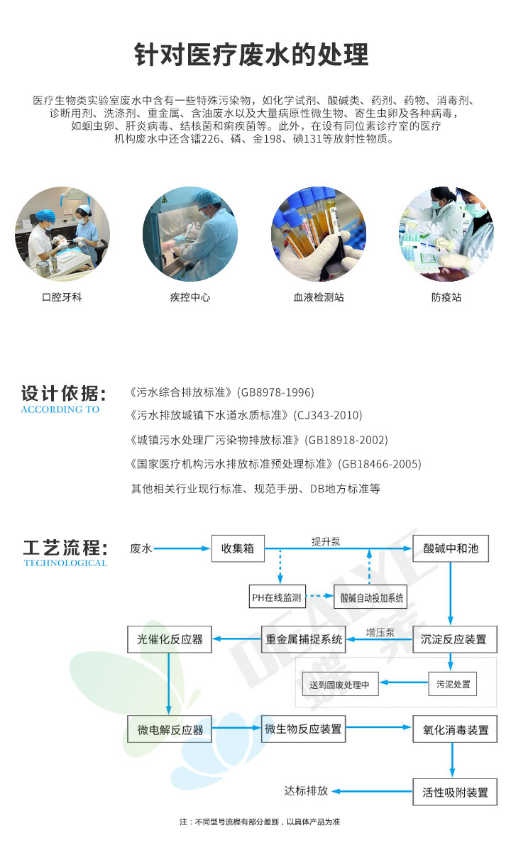 實(shí)驗(yàn)室廢水處理設(shè)備廢水類(lèi)型處理工藝